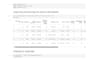 clean, analyze, and visualize your data in python, excel and power bi